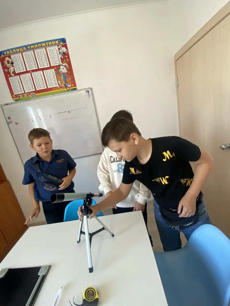 измерительные приборы. Фото 2