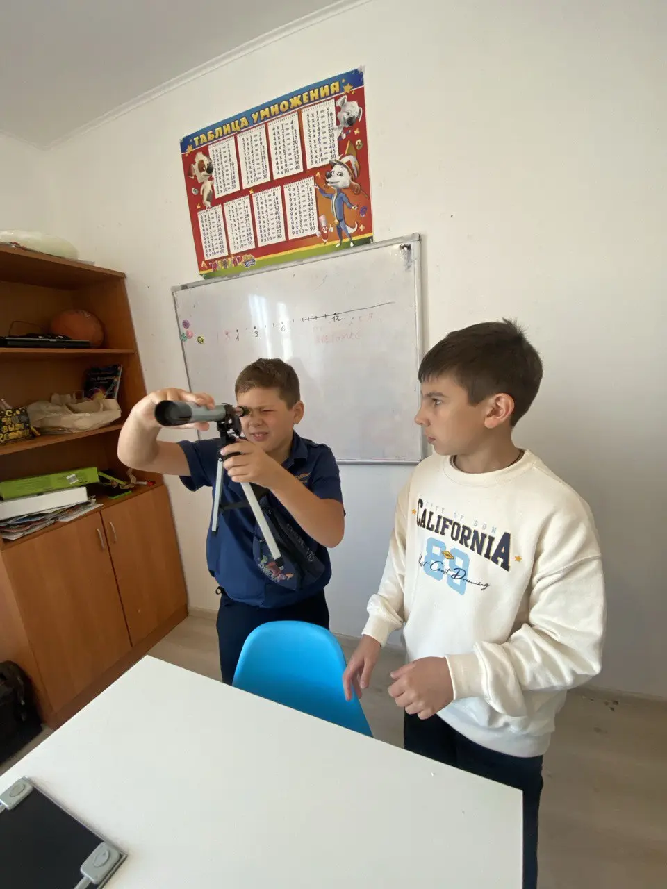 измерительные приборы. Фото 4